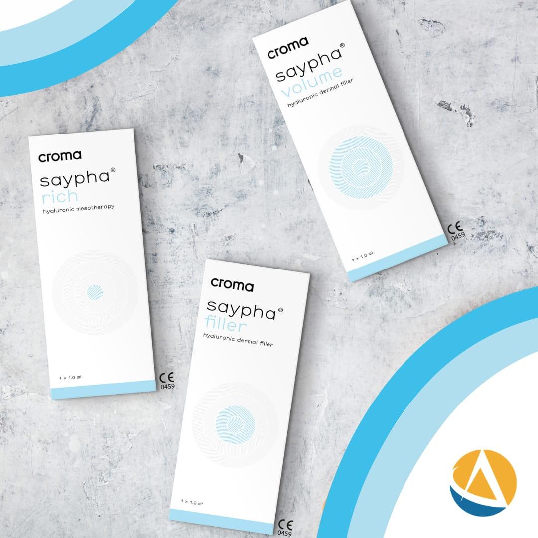 Fillers in Aesthetic Practice